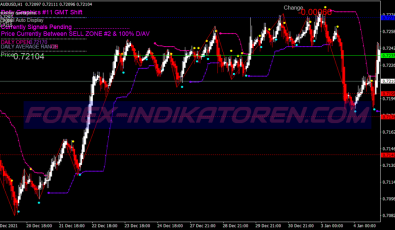 Bb Stop Dolly Swing System für MT4