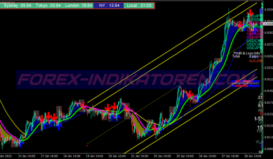 Collection Xard777 Trading System 1 für MT4