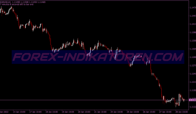 Diamond Power Trend System für MT4