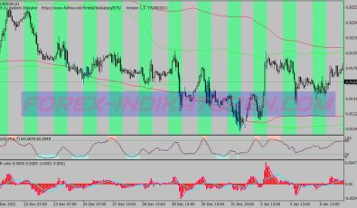 Elr Color Binary Options System für MT4