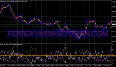 Emas Cross Adx Trend Following System für MT4
