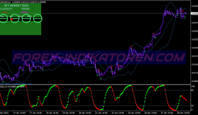 Hft Sniper Scalping System für MT4
