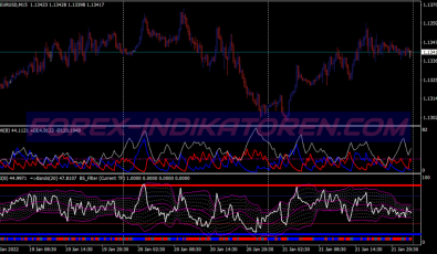 Joget U2 Super System für MT4