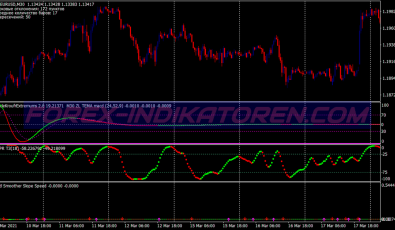 Kroufur Directions System für MT4