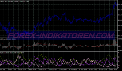 Macd Power Adx Trend Following System für MT4