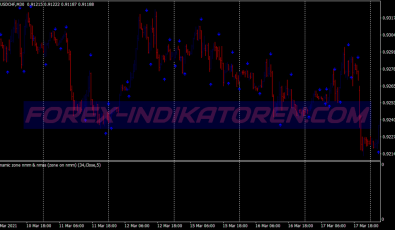 Mtn Signal Modified Binary Options System für MT4