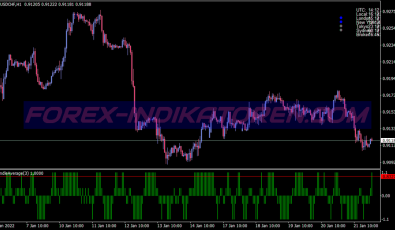 New Infinity System für MT4