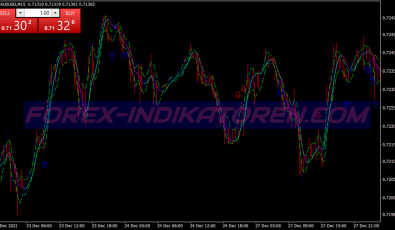 Power Rangers Trend Following System für MT4
