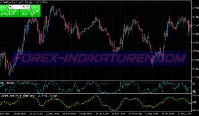 Power Smooth System für MT4