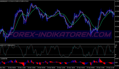 Precise Buy Sell Signals Binary Options System für MT4