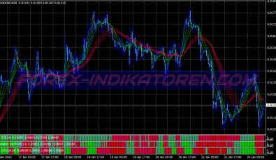 Primajaya Signals System für MT4