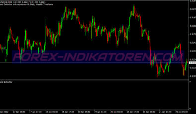 Pro Swing Signals System für MT4