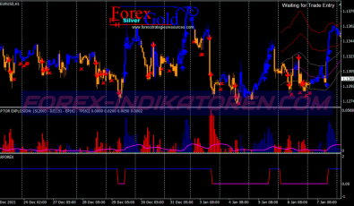 Raptor Explosion Scalping System für MT4