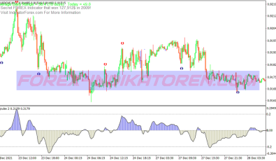 Rsi Buy Sell Signal Swing System für MT4