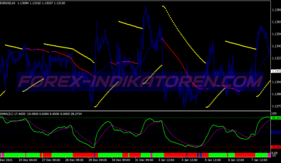 Rsioma Filter System für MT4
