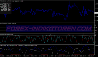 Rsx Contrarian Scalping System für MT4