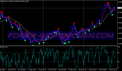 Sedinho Smart System für MT4