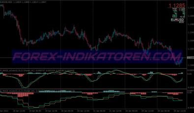 Smart Ingsun System für MT4
