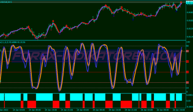 Td Revesal Point Binary Options System für MT4