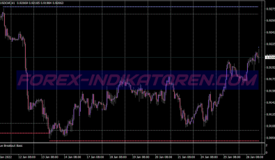True Basic Breakout System für MT4