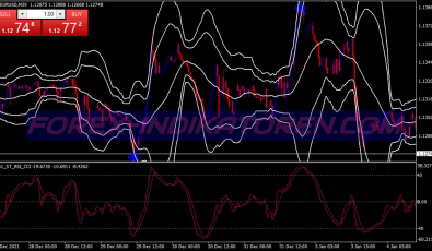 Ultimate Arrow Binary Options System für MT4