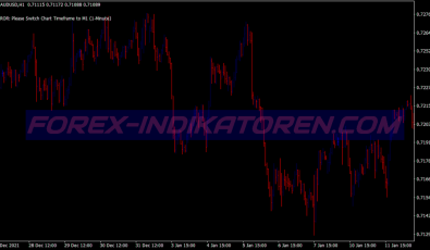 Xgen Daily Scalping System für MT4