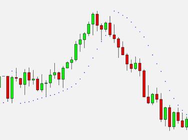 Parabolic SAR