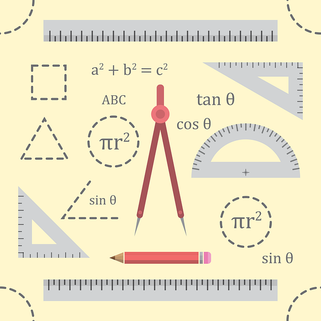 Pivot Points