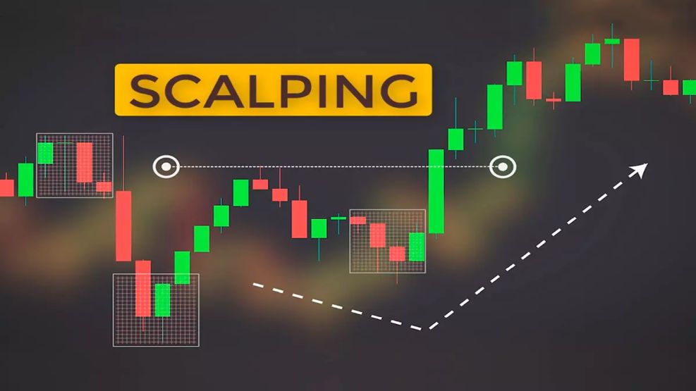 Scalping Trading Indikatoren für MT4 und MT5